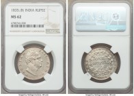 British India. William IV Rupee 1835-(b) MS62 NGC, Bombay mint, KM450.1. 

HID09801242017

© 2020 Heritage Auctions | All Rights Reserved