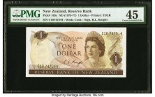 New Zealand Reserve Bank of New Zealand 1 Dollar ND (1975-77) Pick 163c Printing Error PMG Choice Extremely Fine 45. Stuck digit error. The top right ...
