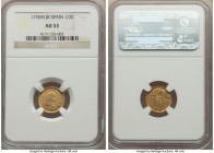 Ferdinand VI gold 1/2 Escudo 1755 M-JB AU53 NGC, Madrid mint, KM378.

HID09801242017

© 2020 Heritage Auctions | All Rights Reserved