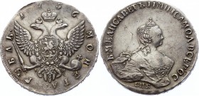Russia 1 Rouble 1756 СПБ IM
Bit# 277, St Petersburg Mint, Portrait by B. Scott; 3 Roubles by Petrov. Silver, AUNC-UNC with original dark patina. From...