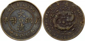 China - Shantung 10 Cash 1906
Y# 10s; Copper 7.37g
