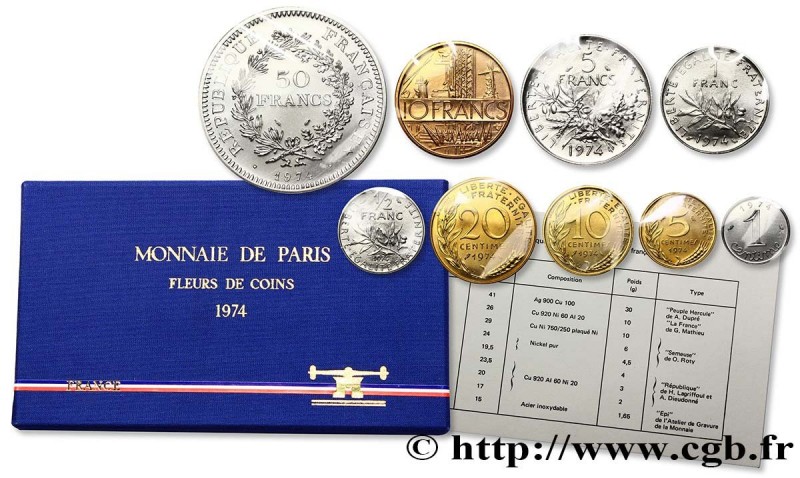 V REPUBLIC
Type : Boîte Fleur de Coins 
Date : 1974 
Mint name / Town : Paris 
Q...