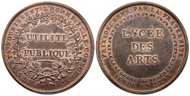 Médaille en bronze, Lycée des arts, Paris, 1793, AE 22.91 g. 42 mm
Avers : LES ARTS NOURISSENT L'HOMME ET LE CONSOLENT UTILITÉ PUBLIQUE. 
Revers : PRI...