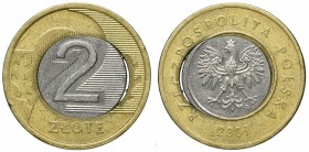 III Republic of Poland, 2 zloty 2007 Mint error