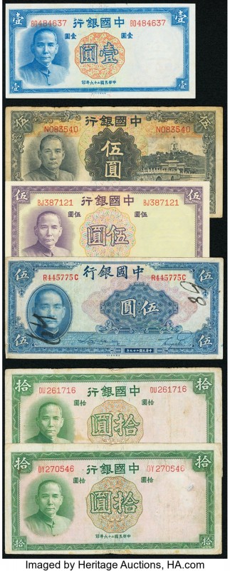 China Group Lot of 18 Examples Good-Crisp Uncirculated. 

HID09801242017

© 2020...