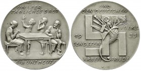 Münchner Medailleure
Karl Goetz
Silbermedaille 1933 "Unser tägliches Brot gib uns heute". 36 mm; 20,10 g.
vorzüglich/Stempelglanz, mattiert