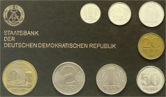 Kursmünz- und Gedenksätze
Kursmünzensatz von 1 Pfennig bis 5 Mark 1985. In Hartplastik, Inlett schwarz mit 5 Mark Frauenkirche.
Stempelglanz