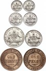 Australia Lot of 8 Coins 1910 - 1936
With Silver; Different Dates & Denominations