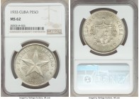 Republic "Star" Peso 1933 MS62 NGC, Philadelphia mint, KM15.2. Trace of light golden toning on lustrous surfaces. 

HID09801242017

© 2020 Heritag...