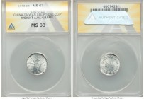 Taiwan. Republic Mint Error - Elliptical Clip Chiao Year 59 (1970) MS63 ANACS, cf. KM-Y545. 

HID09801242017

© 2020 Heritage Auctions | All Right...