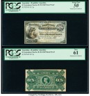 Argentina Provincia de Buenos Ayres 8 Centesimos Fuertes 1.1.1869 Pick S512p Face and Back Proofs PCGS About New 50; New 61. Stains, scuffs, and mount...