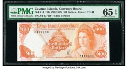 Cayman Islands Currency Board 100 Dollars 1974 (ND 1982) Pick 11 PMG Gem Uncirculated 65 EPQ. 

HID09801242017

© 2020 Heritage Auctions | All Rights ...