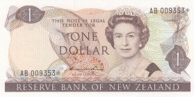 New Zealand, 1 Dollar, 1981, UNC,p169ar, REPLACEMENT
Sign: Hardie
Serial Number: AB 009335*
Estimate: 100 - 200 USD