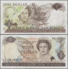 New Zealand: Reserve Bank of New Zealand 1 Dollar ND(1981-92), signature: Russell, P.169b, Error note with wet ink transfer from front side printing o...