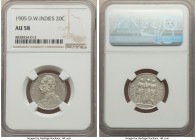 Danish Colony. Christian IX 20 Cents 1905-(h) AU58 NGC, Copenhagen mint, KM79. One year type. 

HID09801242017

© 2020 Heritage Auctions | All Rig...
