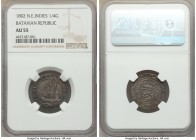 Dutch Colony. Batavian Republic 1/4 Gulden 1802 AU55 NGC, Enkhuizen mint, KM81. Carbon gray toning. 

HID09801242017

© 2020 Heritage Auctions | A...