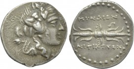 CARIA. Myndos. Hemidrachm (Mid 2nd century BC). Amphyktion, magistrate.