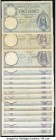 Algeria Banque de l'Algerie 20 Francs 1920-1942 Pick 78 Lot of 15 Examples Good-Very Fine. 

HID09801242017

© 2020 Heritage Auctions | All Rights Res...