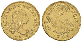 PALERMO Carlo di Borbone (1734-1759) Oncia 1751 – MIR 567/3; Spahr 78 AU (g 4,39)
SPL/FDC