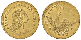 PALERMO Carlo di Borbone (1734-1759) Oncia 1752 – Spahr 81 AU (g 4,39)
SPL/SPL+