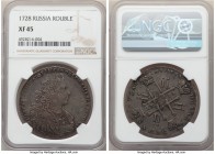 Peter II Rouble 1728 XF45 NGC, Kadashevsky mint, KM182.2, Dav-1668. 

HID09801242017

© 2020 Heritage Auctions | All Rights Reserve