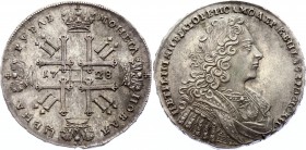 Russia 1 Rouble 1728
Bit# 49; 1728 Type, no Star on bosom; 3,5 Roubles by Petrov; Silver, AUNC.