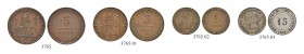 ITALIEN
Venedig
Governo Provvisorio, 1848-1849. Diverse Münzen 1848-1849, Venedig. 15 Centesimi 1848, 1, 3 und 5 Centesimi 1849. Die Cu-Stücke zapon...