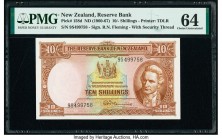 New Zealand Reserve Bank of New Zealand 10 Shillings ND (1960-67) Pick 158d PMG Choice Uncirculated 64. 

HID09801242017

© 2020 Heritage Auctions | A...