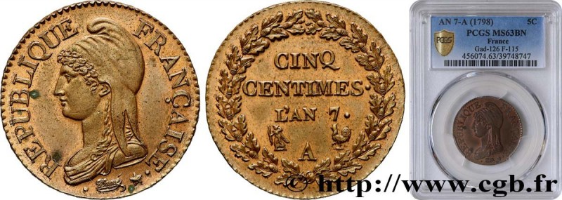 DIRECTOIRE
Type : Cinq centimes Dupré, grand module 
Date : An 7 (1798-1799) 
Mi...