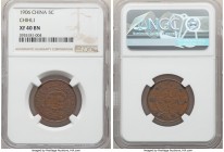 Chihli. Kuang-hsü 5 Cash CD 1906 XF40 Brown NGC, KM-Y9c, CL-BY.13. A scarce denomination. 

HID09801242017

© 2020 Heritage Auctions | All Rights Rese...