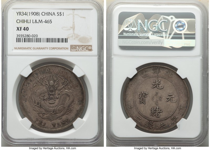 Chihli. Kuang-hsü Dollar Year 34 (1908) XF40 NGC, Pei Yang Arsenal mint, KM-Y73....