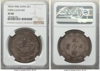 Chihli. Kuang-hsü Dollar Year 34 (1908) XF40 NGC, Pei Yang Arsenal mint, KM-Y73.2, L&M-465. A pleasing circulated example whose central features are a...