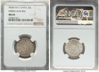 Fukien. Republic 20 Cents Year 20 (1931) MS63 NGC, KM-Y389.2, L&M-852. A frosted choice example. 

HID09801242017

© 2020 Heritage Auctions | All Righ...