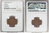 Kuang-hsü 5 Cash ND (1906) XF45 Brown NGC, KM-Y3, CL-HB.01. 

HID09801242017

© 2020 Heritage Auctions | All Rights Reserved