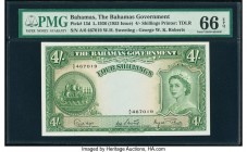 Bahamas Bahamas Government 4 Shillings 1936 (ND 1963) Pick 13d PMG Gem Uncirculated 66 EPQ. 

HID09801242017

© 2020 Heritage Auctions | All Rights Re...