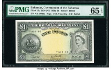 Bahamas Bahamas Government 1 Pound 1936 (ND 1961) Pick 15c PMG Gem Uncirculated 65 EPQ. 

HID09801242017

© 2020 Heritage Auctions | All Rights Reserv...