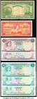 Caribbean Lot of 20 Examples (Bahamas; Belize; Barbados; Cayman Islands) Fine-Crisp Uncirculated. 

HID09801242017

© 2020 Heritage Auctions | All Rig...