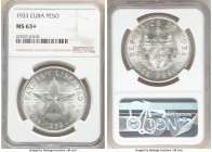 Republic "Star" Peso 1933 MS63+ NGC, Philadelphia mint, KM15.2. Untoned with mint bloom luster. 

HID09801242017

© 2020 Heritage Auctions | All R...