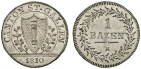 Schweiz-St. Gallen
Batzen 1810. DT 169a, HMZ 2-916e.
prägefrisch