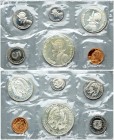 Panama 1968 Proof Set of 6 Coins in Original Package of Issue & Certificate