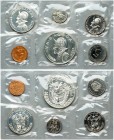 Panama 1970 Proof Set of 6 Coins in Original Package of Issue & Certificate