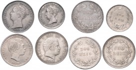 Lot 4 coins 200 Reis (3 pcs.) 1843, 1855, 1891; 100 Reis (1 pcs.) 1853, 18,8g&nbsp;

EF | EF