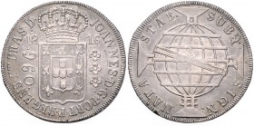 JOHN VI (1799 - 1816)&nbsp;
960 Reis, 1816, 26,57g, KM 307.1&nbsp;

VF | VF , drobná hranka | small defect on the edge
