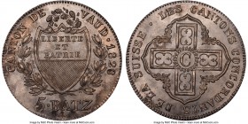 Vaud. Canton 5 Batzen 1828-BEL MS66 NGC, KM21.1 Sparkling silvery luster coupled with a first class appearance.

HID09801242017

© 2020 Heritage A...
