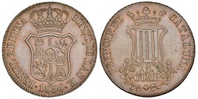Isabel II 1833-1868
6 Cuartos 6 CUAR, 1836, Cu 14 g.
Ref : KM#128, Cal. 15
Conservation : NGC MS64 BN