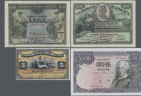 Spain: Very nice collection with 73 different banknotes with a nice assortment of better notes, for example 100 Pesetas 1906 P.59 (F, repaired), 100 P...
