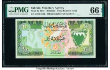 Bahrain Monetary Agency 10 Dinars 1973 Pick 9a PMG Gem Uncirculated 66 EPQ. 

HID09801242017

© 2020 Heritage Auctions | All Rights Reserve