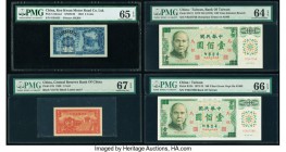 China Kwan Motor Road Co. 5 Cents 1933 Pick UNL PMG Gem Uncirculated 65 EPQ; China Central Reserve Bank of China 1 Fen = 1 Cent 1940 Pick J1b S/M#C297...