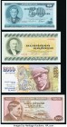 World (Faeroe Islands, Iceland) Group Lot of 4 Examples About Uncirculated-Crisp Uncirculated. 

HID09801242017

© 2020 Heritage Auctions | All Rights...