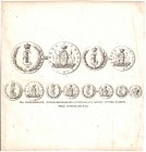 Гравюра 1764 года. с образцами штемпелей сибирских монет императрицы Екатерины II. Приложение к указу о введении новых типов монет.

 Бумага. 213х22...